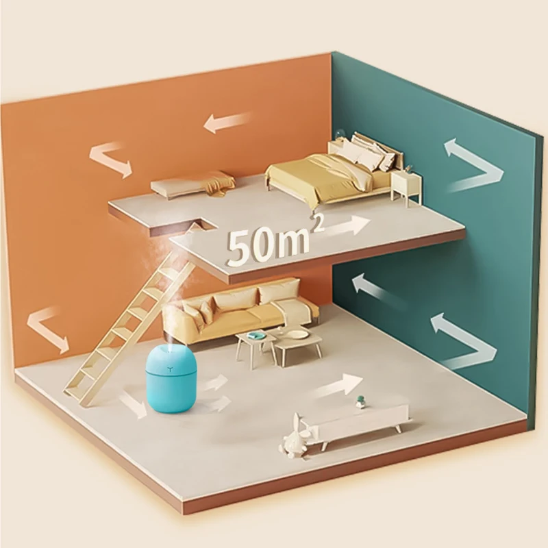 Pelembap Udara Mini Multifungsi Senyap untuk Rumah, Pembersih Udara Mobil, Pelembap Udara Mini untuk Mobil, Kamar Tidur, Asrama