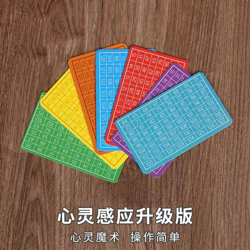 Carte de Test d'âge d'empatathy drôle, mise à niveau, accessoires magiques, tour de magie, blague, jouets magiques, nouveauté classique mystique