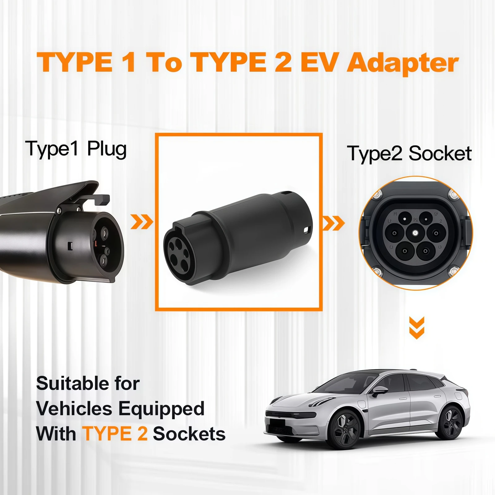 Grosvenor Type 1 to Type 2 32A 1Phase 7.2KW Max EV Charger Adapter J1772 to IEC62196 EV Charging Converter