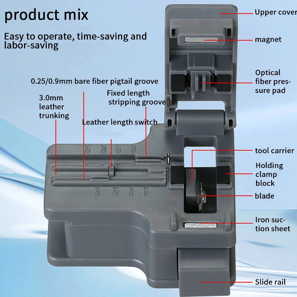 1ชิ้นปังตอใยแก้วนำแสงขนาดเล็ก AUA-X01 FTTH เครื่องมือตัดเชื่อมต่อความเย็นสายเคเบิลหัวตัดไฟเบอร์ความแม่นยำสูงขนาดเล็ก ABS