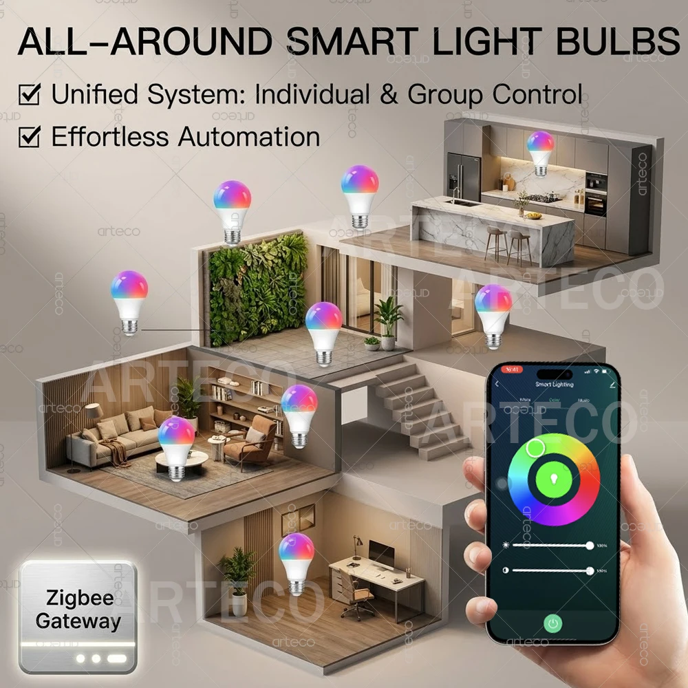 Smart Led Bulb E27 E14 GU10 RGBCW LED Lamp S0eb08f2ac43f4cd282fff13f0457aa97Y