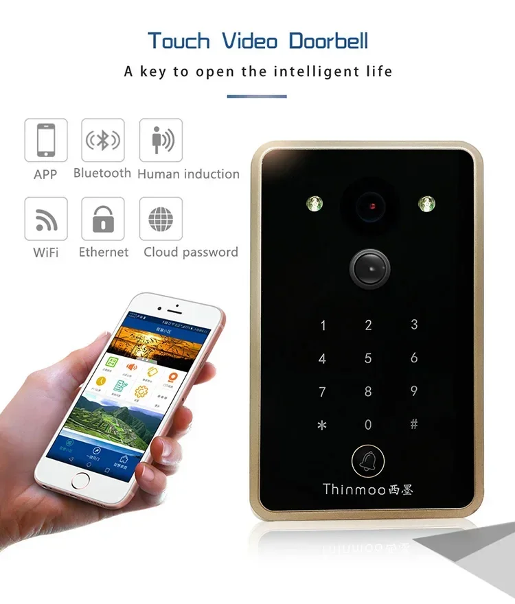 QR Code Access Control Ethernet Connection Swipe Card Reader APP Remotely Opening Automatic Apartment Door Controller