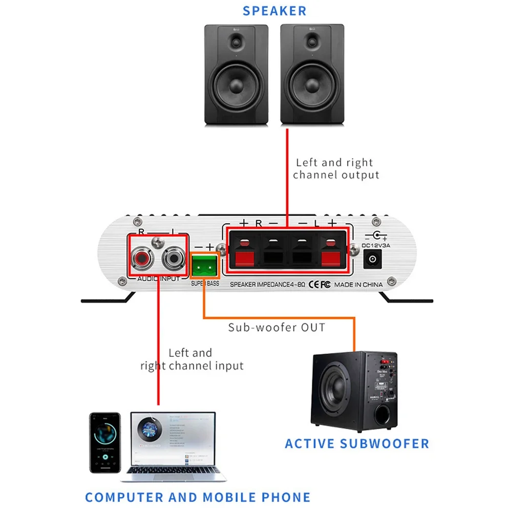 Lepy-LP-838BT Amplificador de áudio, Bluetooth 5.0, HIFI 2.1, Subwoofer, Suporte RCA, Entrada MP3, DC12V3A