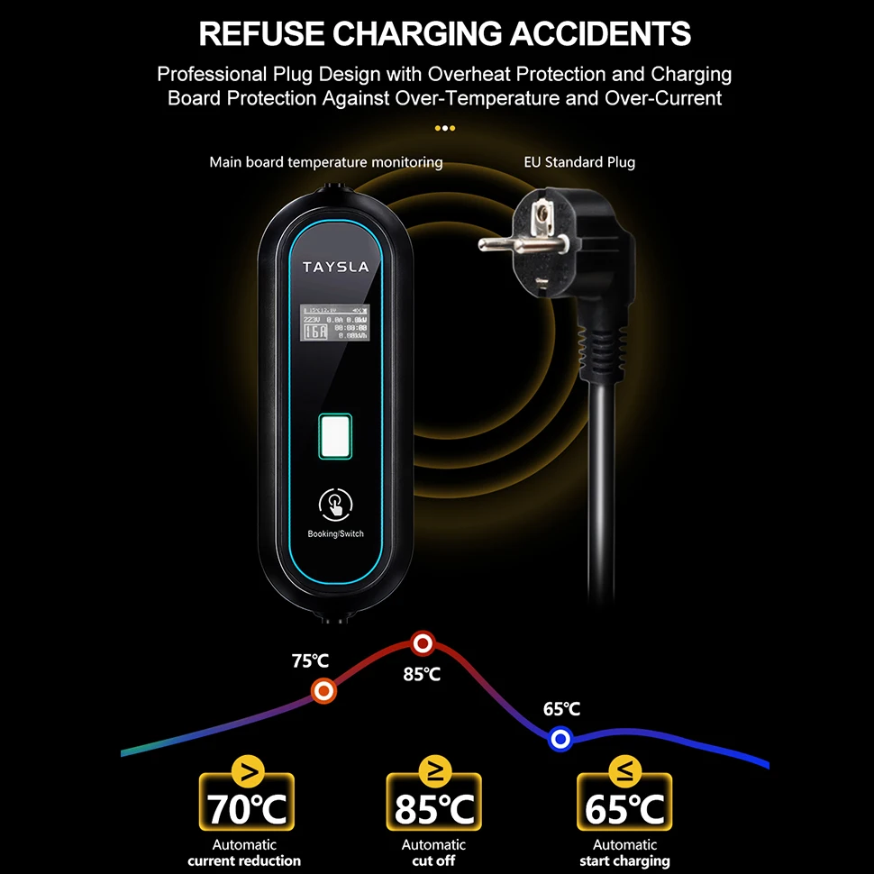 TAYSLA PHANTOM Electric Car Charger TYPE 2 3.5KW EV Charging Cable TYPE 1 EV Charger Station Wallbox EVS