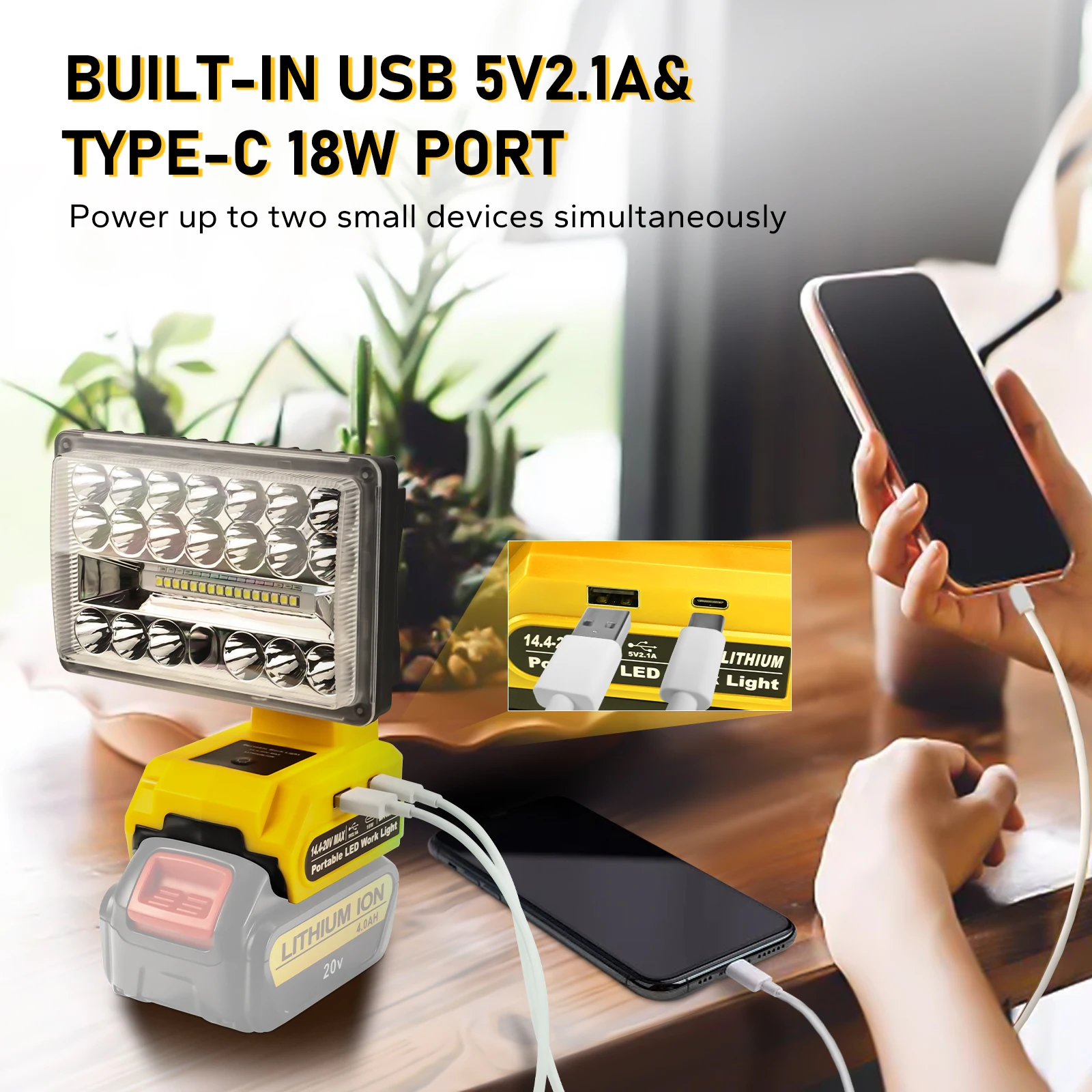 28W 2000LM LED Work Light for Dewalt/Milwaukee/Makita/Bosch/Ryobi 18V Li-ion Battery with USB Type-C Port Outdoor Flashlight