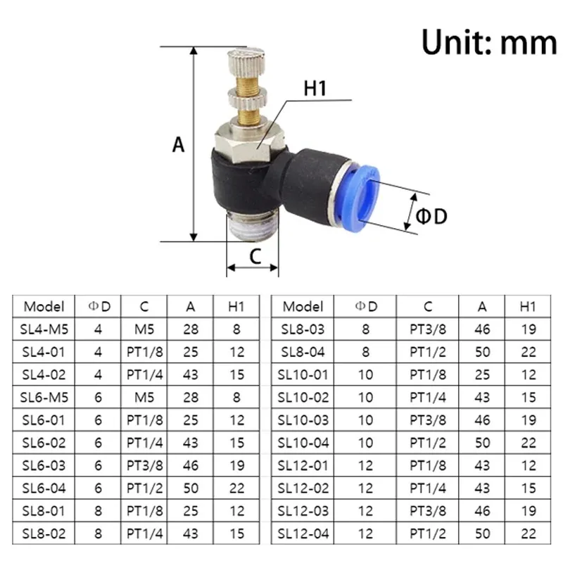 SL Type 4 6 8 10 12mm Fast Connection Pneumatic Fitting M5 1/8