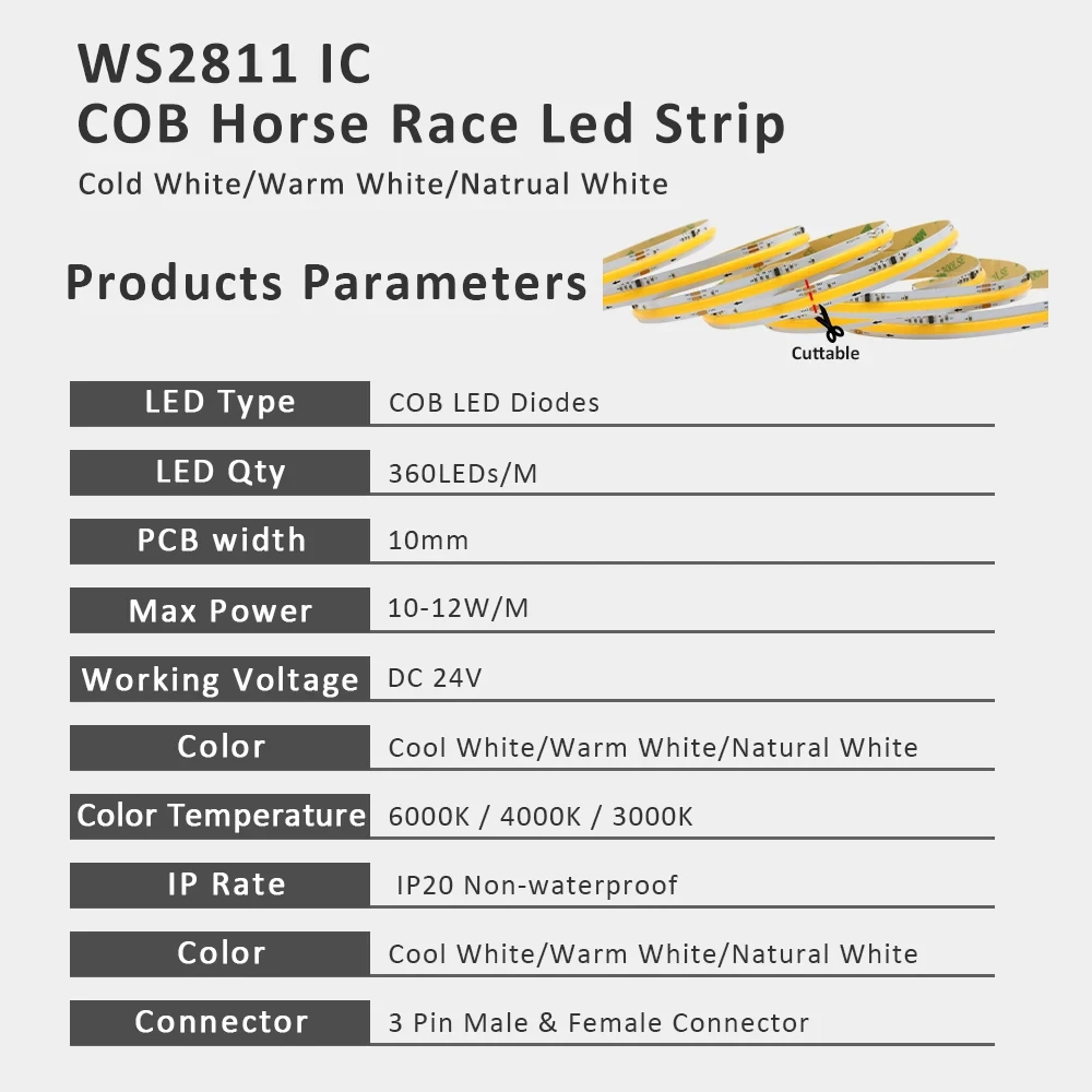 5M 10M 15M Sensor Motion Stairs LED Strip Light Kit 24V COB Water Flow Staircase Step Lighting for Interior Ladder Corridor Lamp - view 2