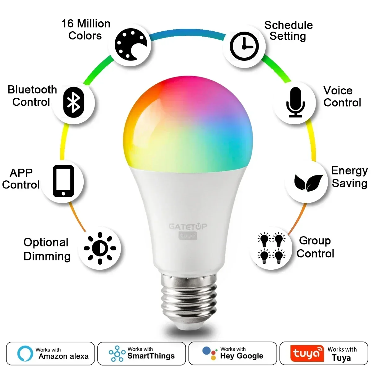 Tuya Rgb Bulb Smart A60 E27 Light Dimmable Wifi 10W Led Magic Lamp AC 110V 85V-265V Współpracuje z Alexa Google Home