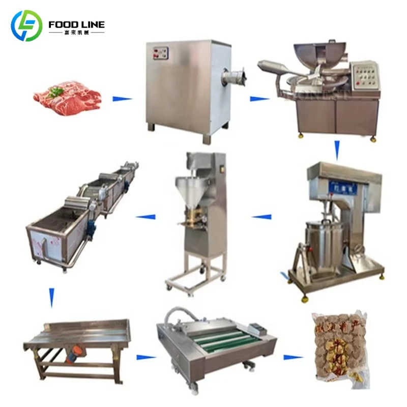 Customized Industrial Meatball Production Line Automatic Meatball Forming Line Meat Processing Equipment for Restaurant