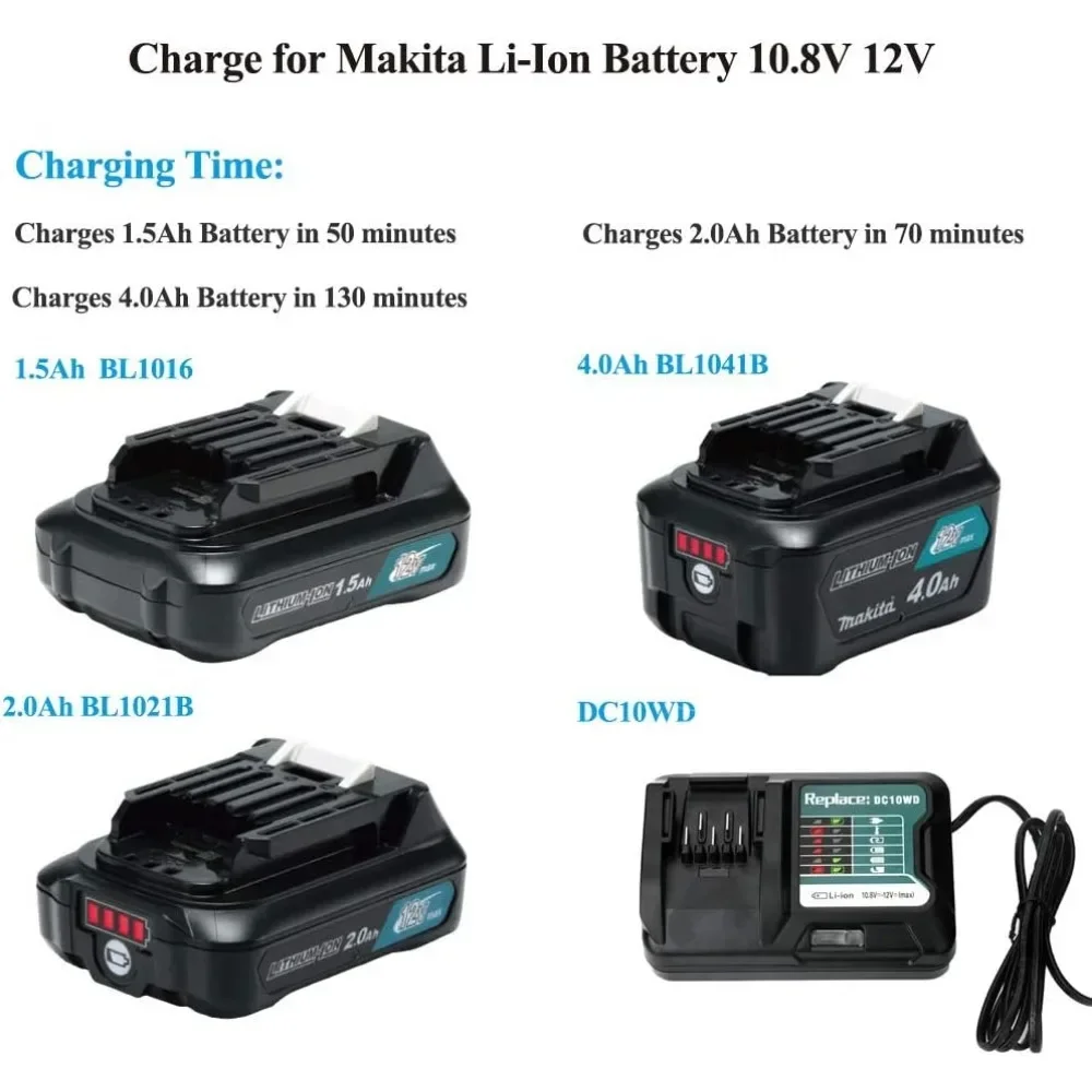 DC10WD BL1015 Battery Charger Replace for MAKITA 10.8V 12V BL1016 BL1021B BL1041B FD05 DT03 RJ03Z SH02Z PH04Z DC10SB Charger