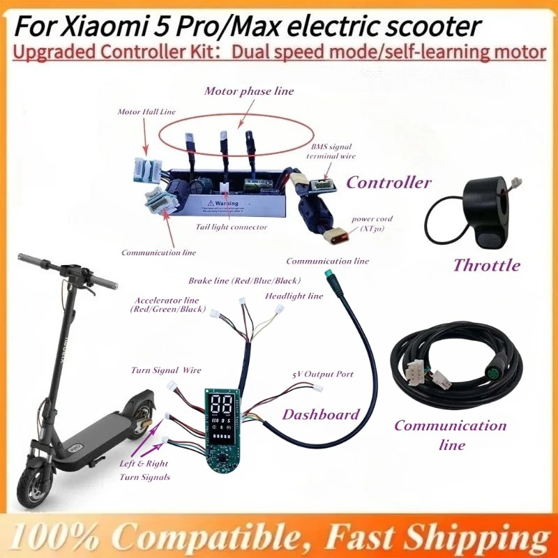 Upgraded 55km/h E-Scooter Controller Kit For Xiaomi 5 PRO/MAX Scooter -Speed Unlock, Motor Self Learning Motherboard Replacement