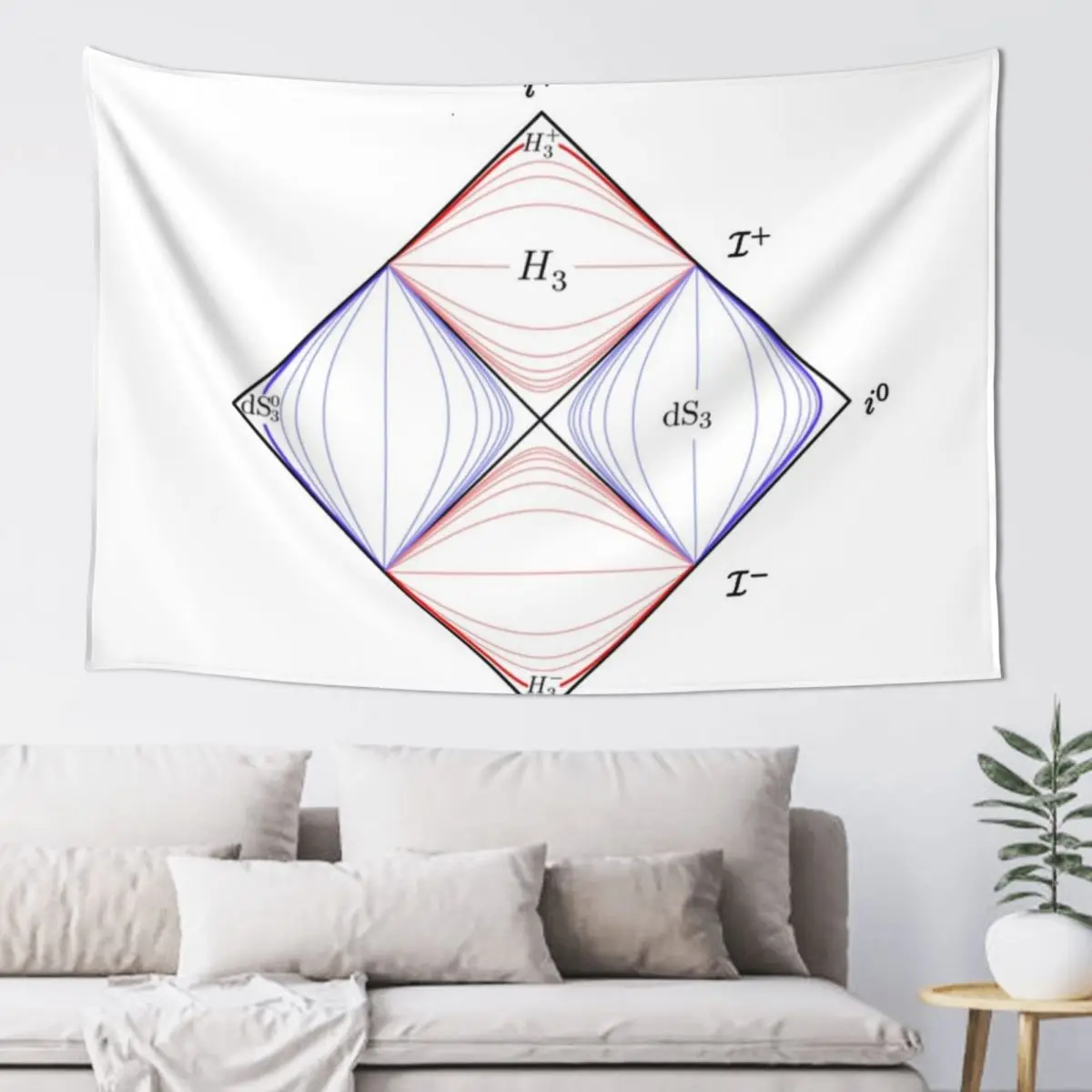 penrose diagram, general relativity and physics Tapestry Decorative Paintings House Decor Tapestry