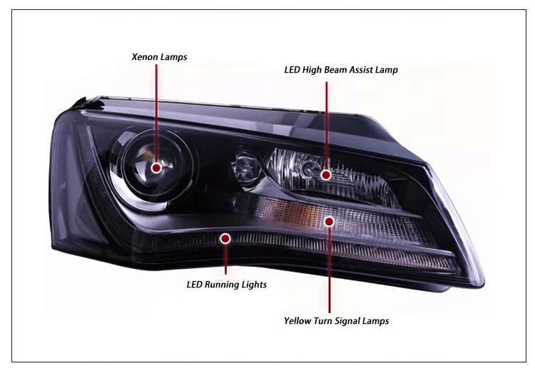 A8 A8L 2011-2013 Xenon Headlights  Retrofit  LED Headlamps forAudi