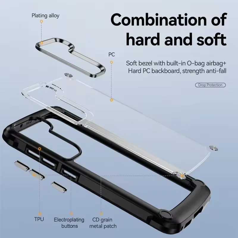 Rugged Heavy Duty Bumper Case For Samsung S25 S24 S23 S22 S21 Plus Ultra A54 A34 A14 A15 5G Hybrid Shockproof Armor Clear Cover