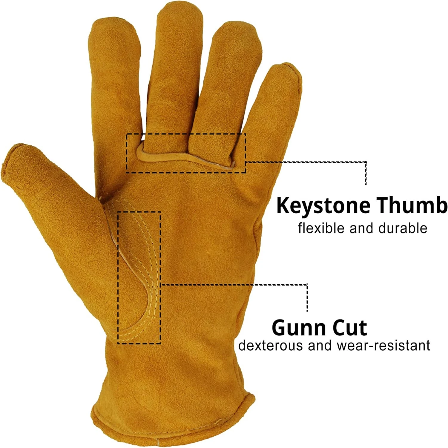 Work Gloves Winter Insulated Snow Cold Proof Leather Glove Thick Thermal Imitation Lambswool - Extra Grip Flexible Warm for Work