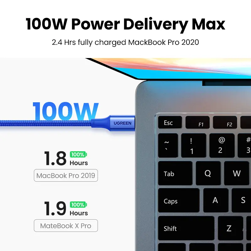 كابل UGREEN USB C PD100W من النوع C إلى النوع C لجهاز MacBook وiPhone 17 وSamsung S25 كابل شحن سريع USB Type C QC4.0 - 2