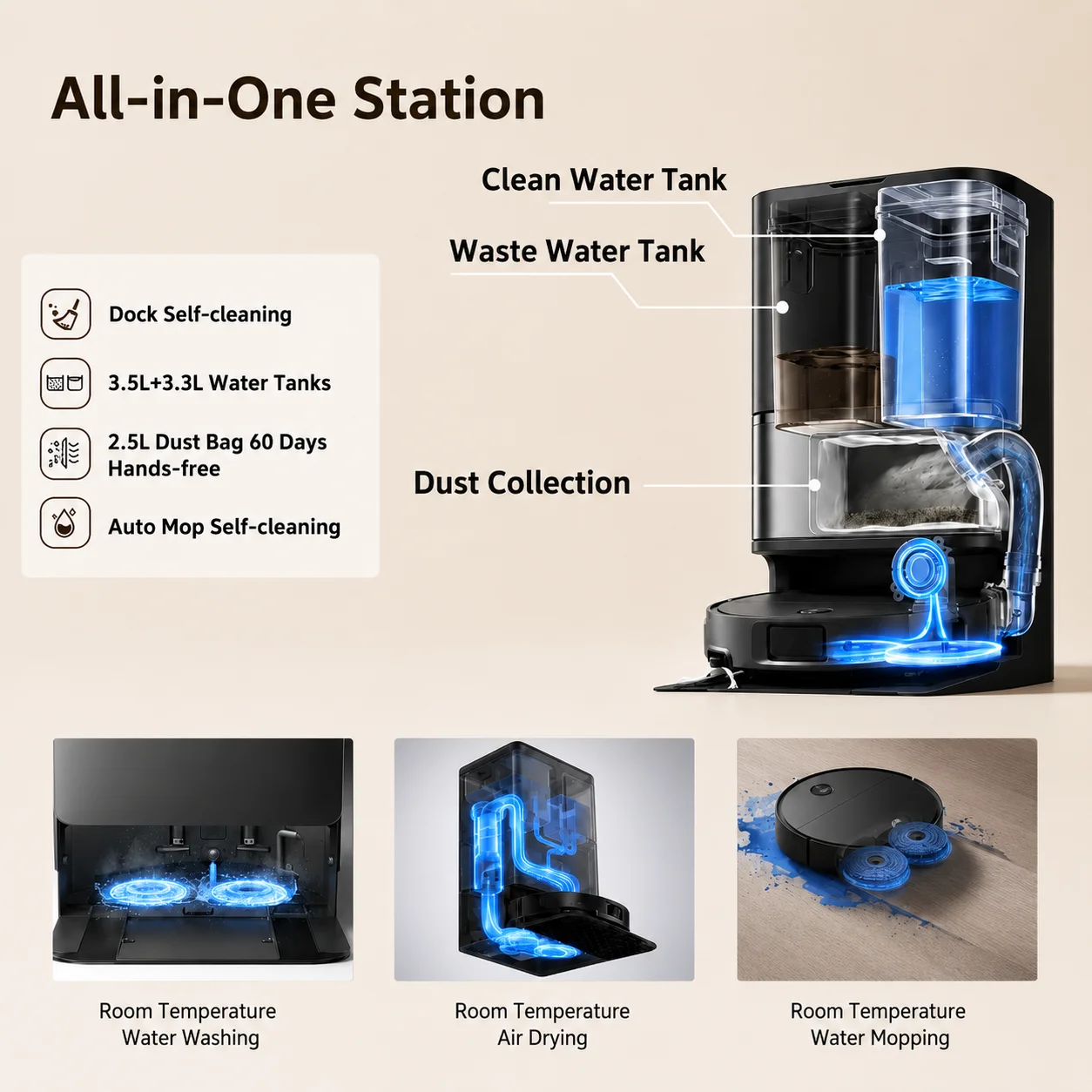 Wholesale Ultrasonic Recognition Carpet Lidar Navigation 15Kpa Super Suction 3.5L Water Ta
