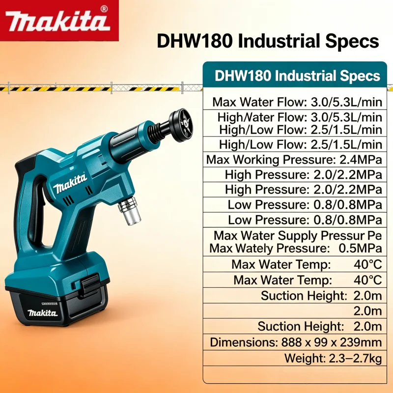 DHW180 Portable Battery Water Jet Gun Wireless High Pressure Car Wash Sprayer For Makita 18V Garden Fence Driveway Deep Cleaning
