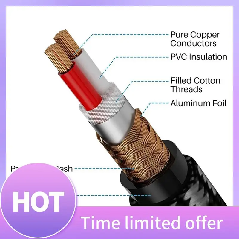 Abxi Guitar Cable 1…