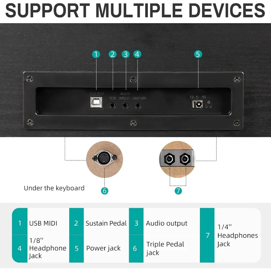 88Key Weighted Hammer Action Digital Piano with Builtin Speakers FurnitureStyle Stand Triple Pedals Headphone Support BeginnerF