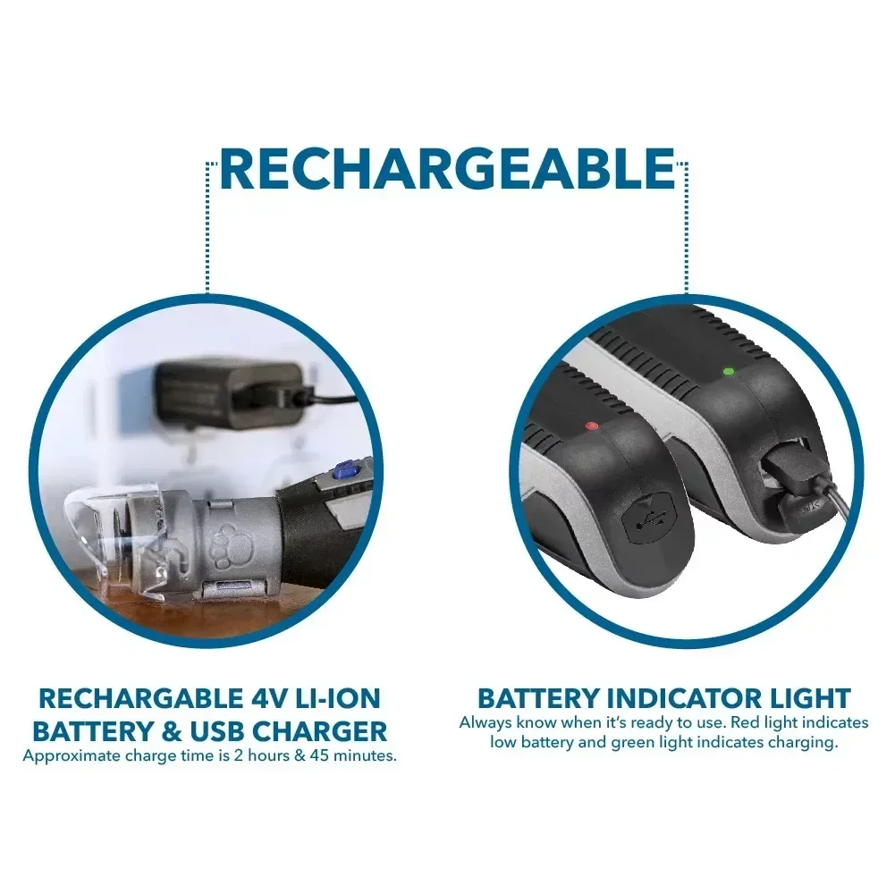 7760-PGK โรตารี่ไร้สาย4โวลต์ชุดกรูมมิ่งคีมตัดสำหรับสุนัขและแมว | สหรัฐอเมริกา | ใหม่