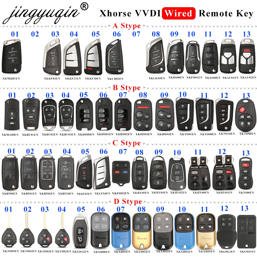 XK Series Xhorse VVDI Universal Remote Wired Car Key XKKF02EN XKKF03EN XKMQB1EN XKKF20EN XKTO10EN XKB506EN XKMA00EN XKDS XKHY