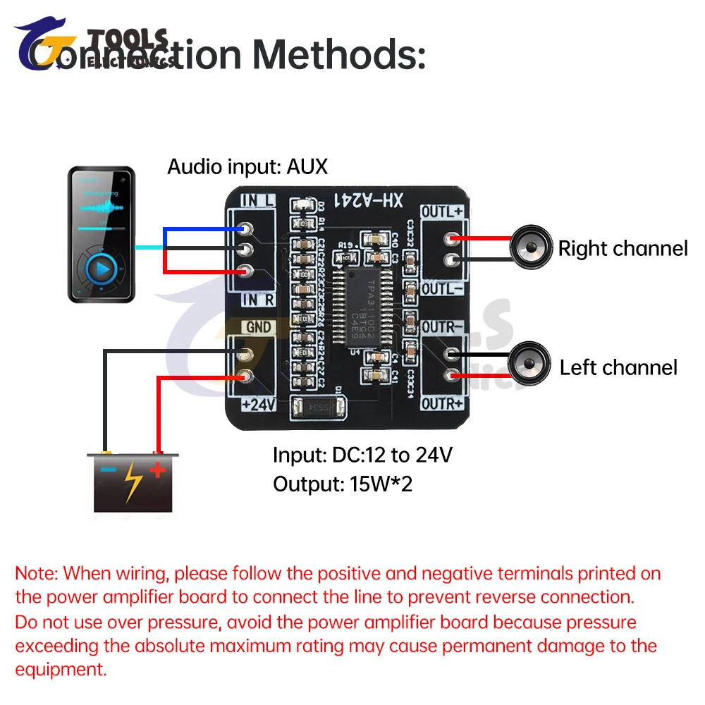 TPA3110D2 Digital Power Amplifier Board XH-A241 DC12~24V 15W+15W 2 Channel Audio Power Amplifier amp Module