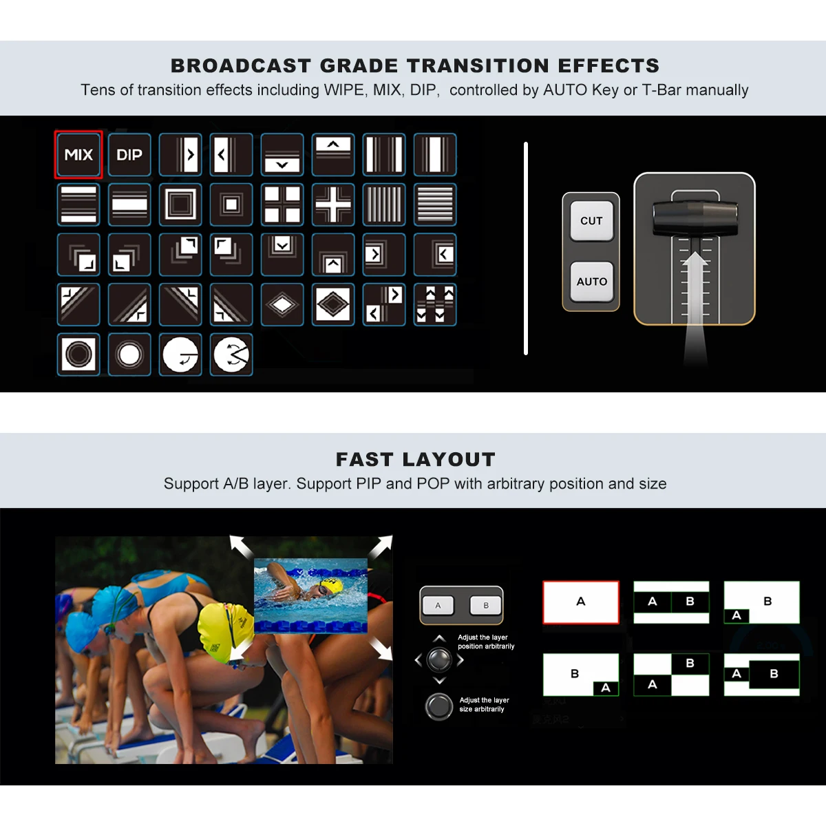 Cinetreak CINELIVE C1 Video Switcher 4 Channel Multi Format Livestreaming Video Mixer with 5 inch Full HD Screen for OBS,YouTube