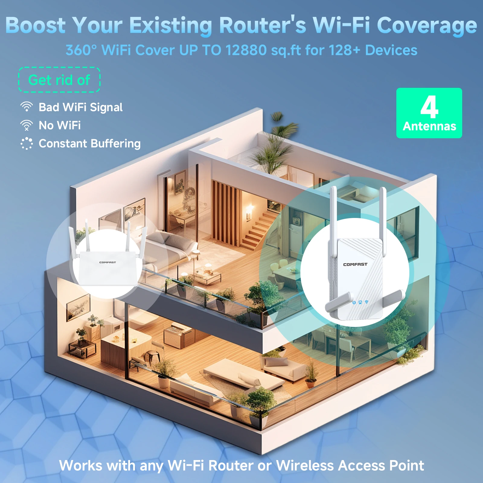 COMFAST 2.4G/5G 3578Mbps WIFI7 WiFi Repeater Wifi Extenders 1*1000M RJ45 Port WIFI Signal Amplifier 4*5dBi Antenna WPS/Reset