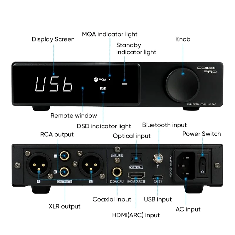 SMSL DO100 Pro Hi-Res MQA DAC Dual ES9039Q2M Decoder Bluetooth5.1 DSD512 OPA1612 HDMI-ARC High End Digital for PS5 Pro - Image 6