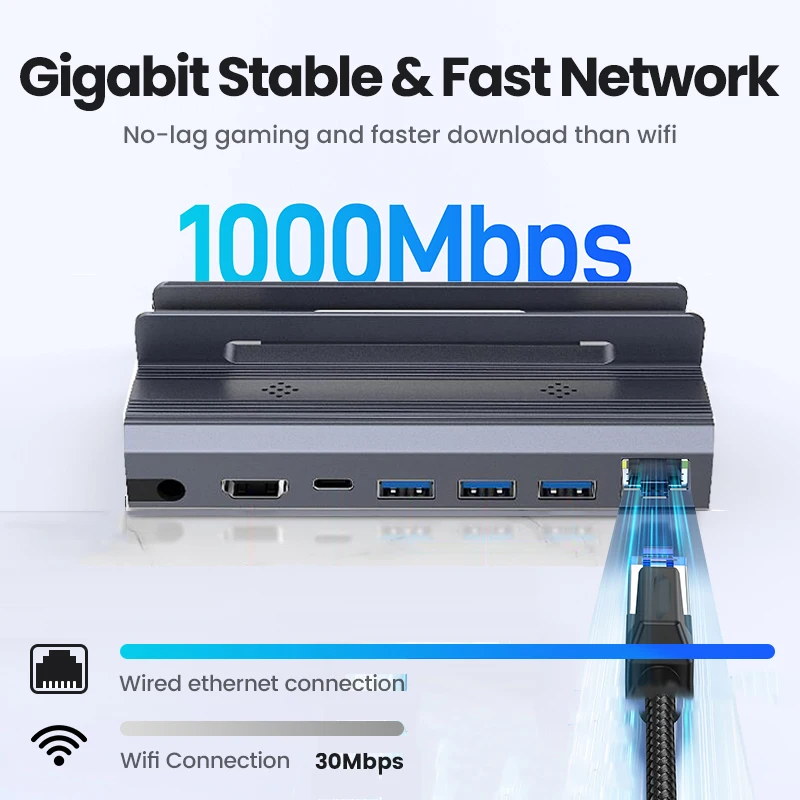 Usb C Docking Stati…