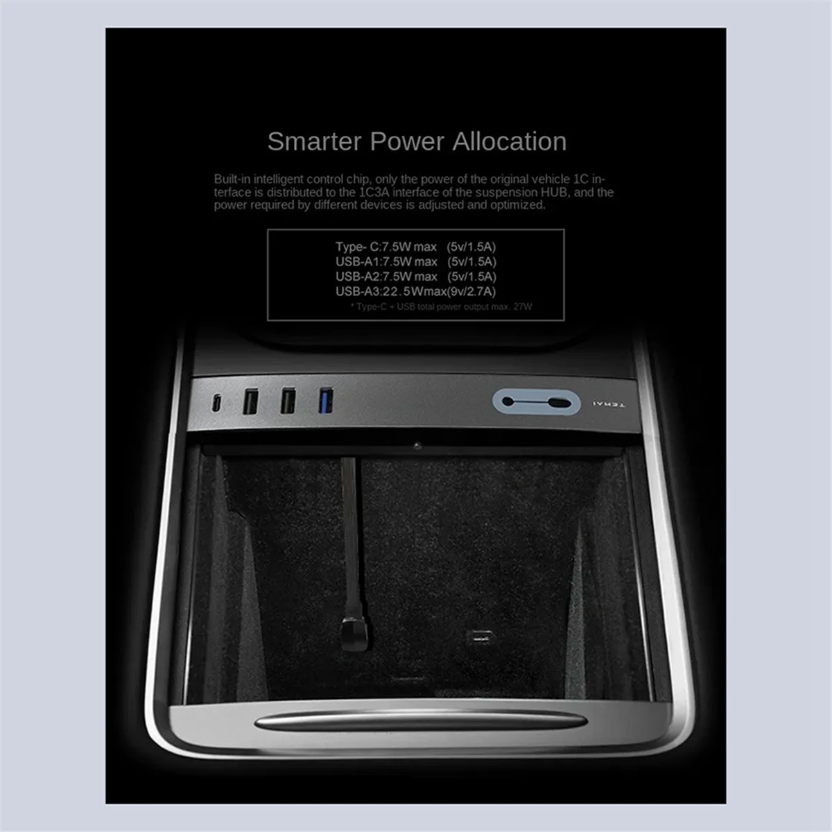 

For Model 3 Y 2020-2023 Quick Charger Docking Station 5 in 1 USB LED Hub Center Console Sensor