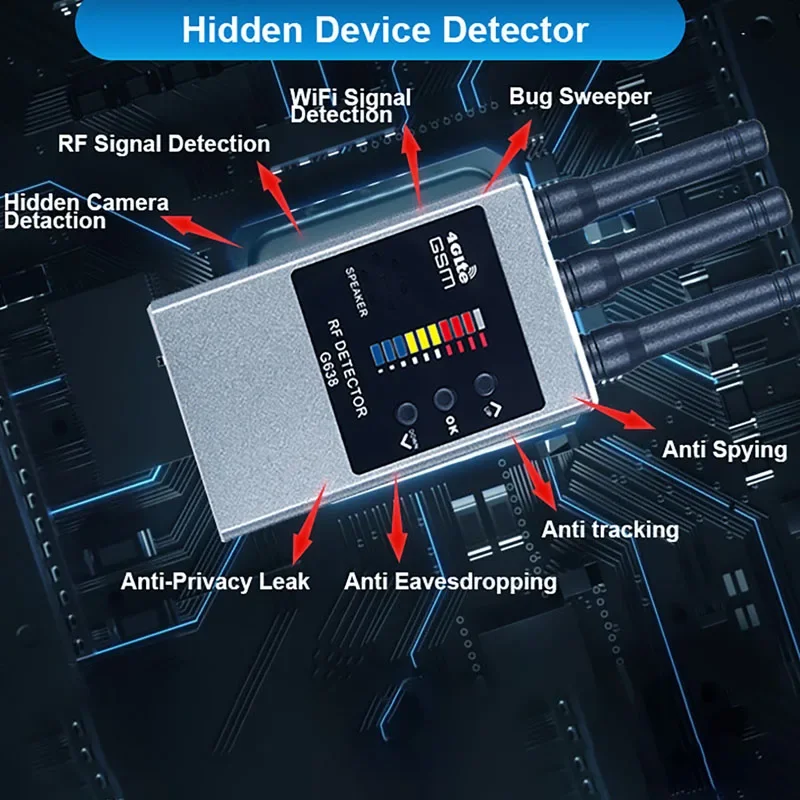 Dispositivo de detección de lente oculta portátil, rastreador inalámbrico, rastreador GPS, buscador de cámara oculta, dispositivo de escucha