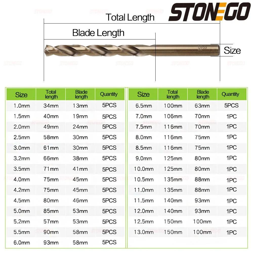 13PCS HSS-CO M35 Cobalt Twist Drill Bit Set for Stainless Steel Copper Aluminum Zinc Alloy