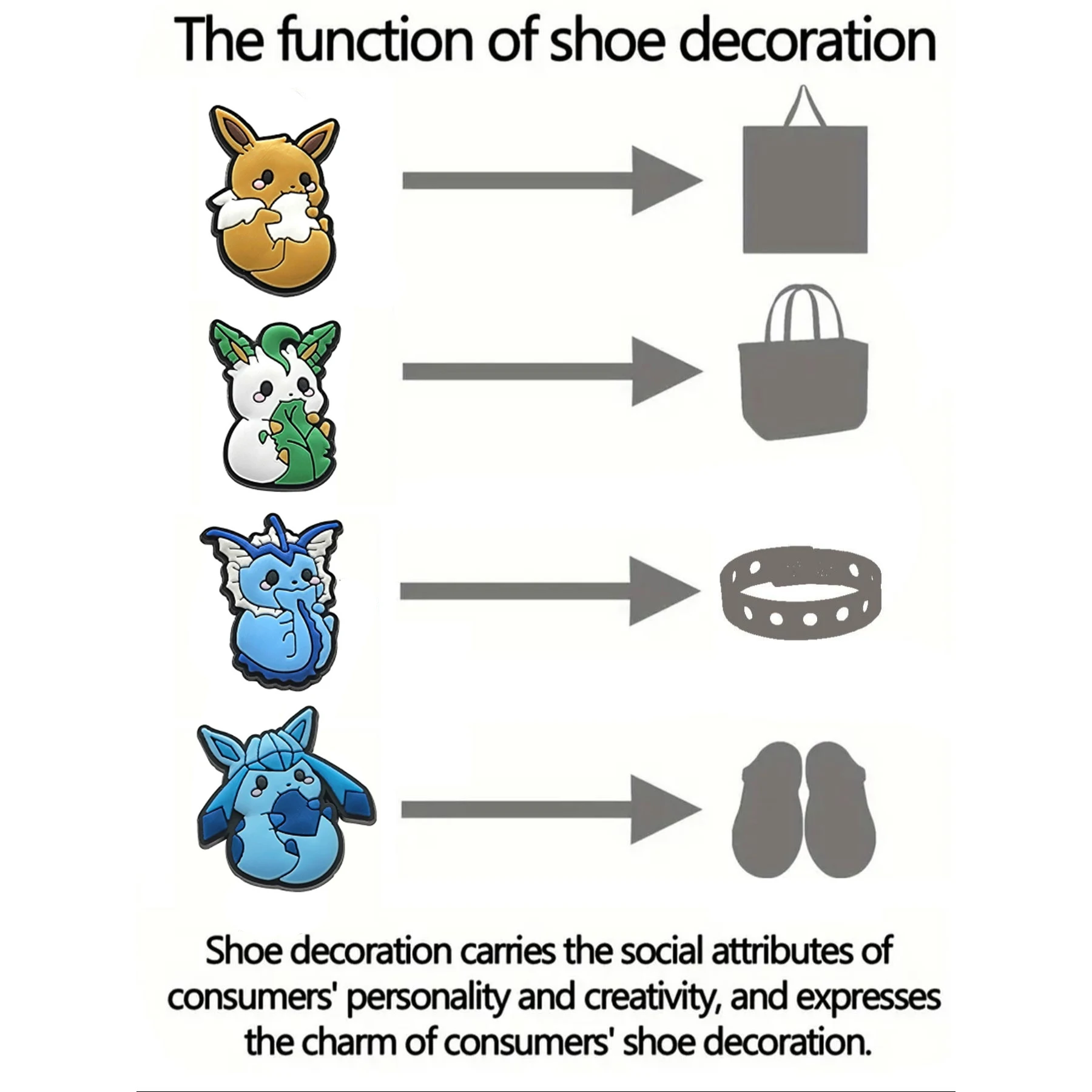 9-33pcs Cute Pokémon Pikachu Shoe Charms PVC Shoes Decoration Bracelet Wristband Sandal shoe Accessories Buckle for Kids Gifts
