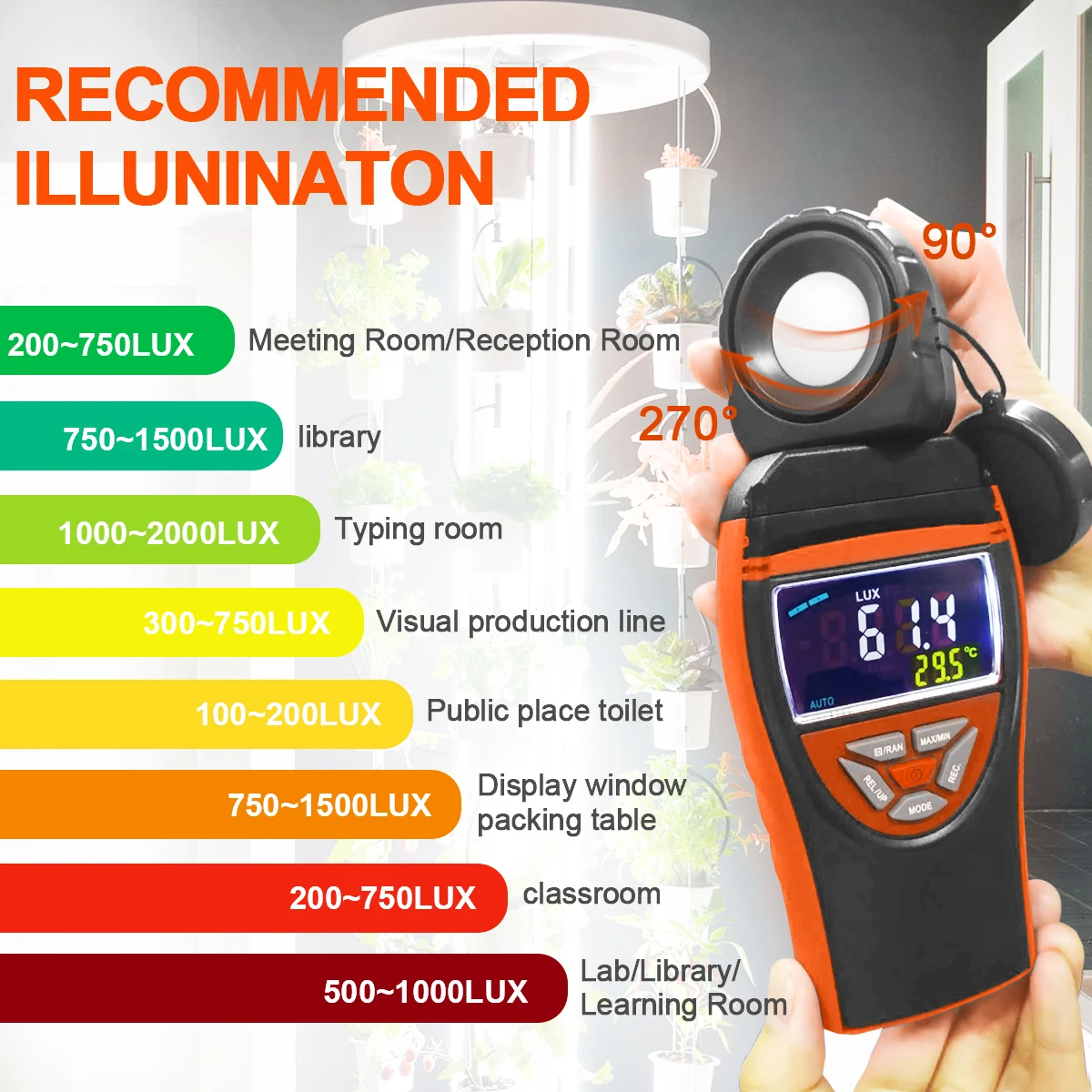 BTMETER 8801A Illuminance Meter 400,000Lux 0.1Lux Resolution ±4% 33 Data Memory MAX/MIN Temp for Office Factory