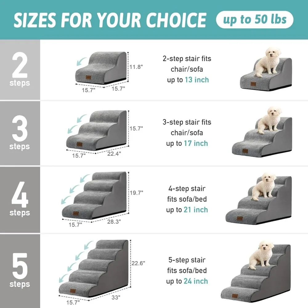 Dog Stairs for High Bed 22.6" H, Small Pet Steps with Leakproof Cover, High Density Foam Cat Ramp for Bed