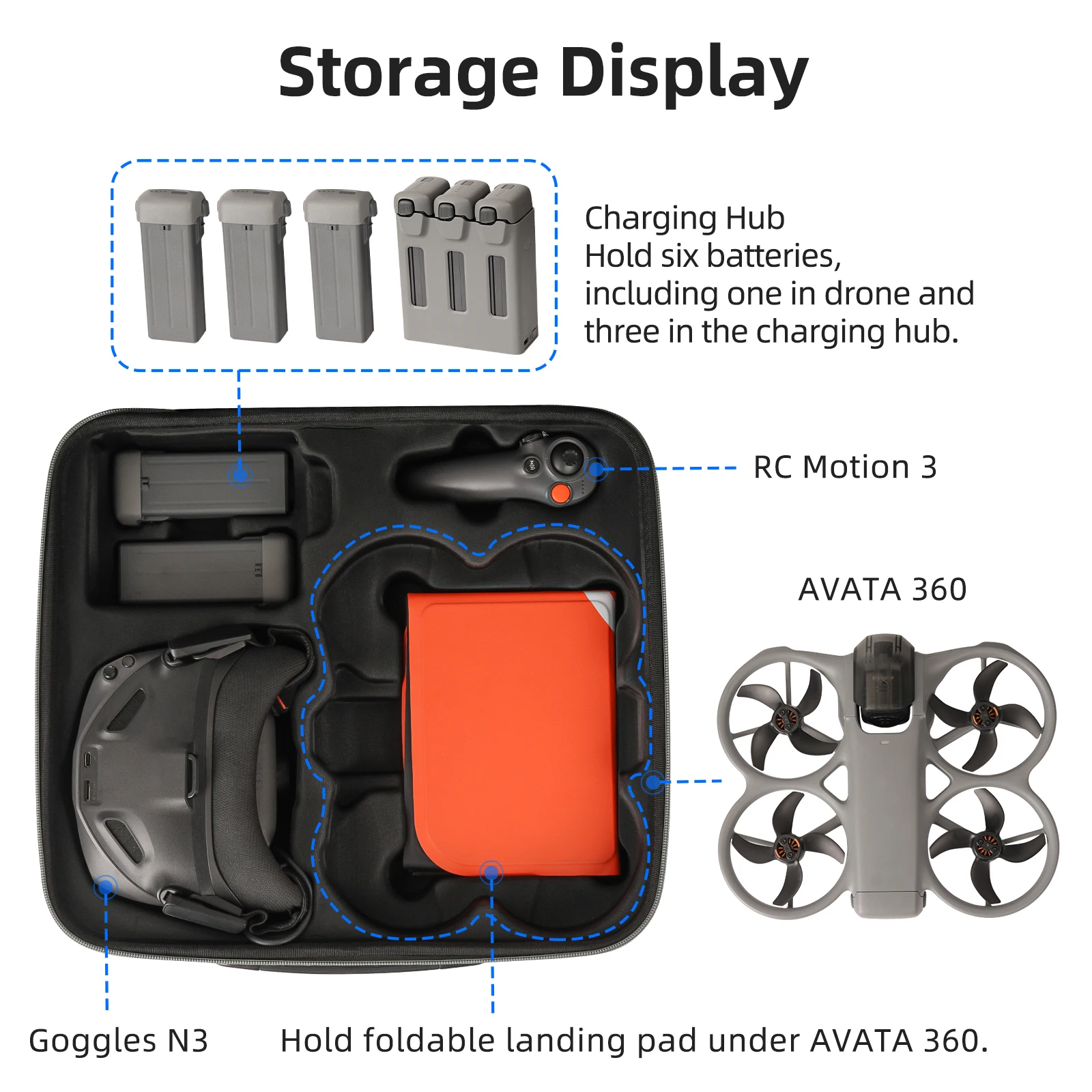 

Чехол для DJI Avata 360 Fly More Combo, вместительная портативная дорожная сумка для хранения с ручкой, ударопрочный защитный кейс