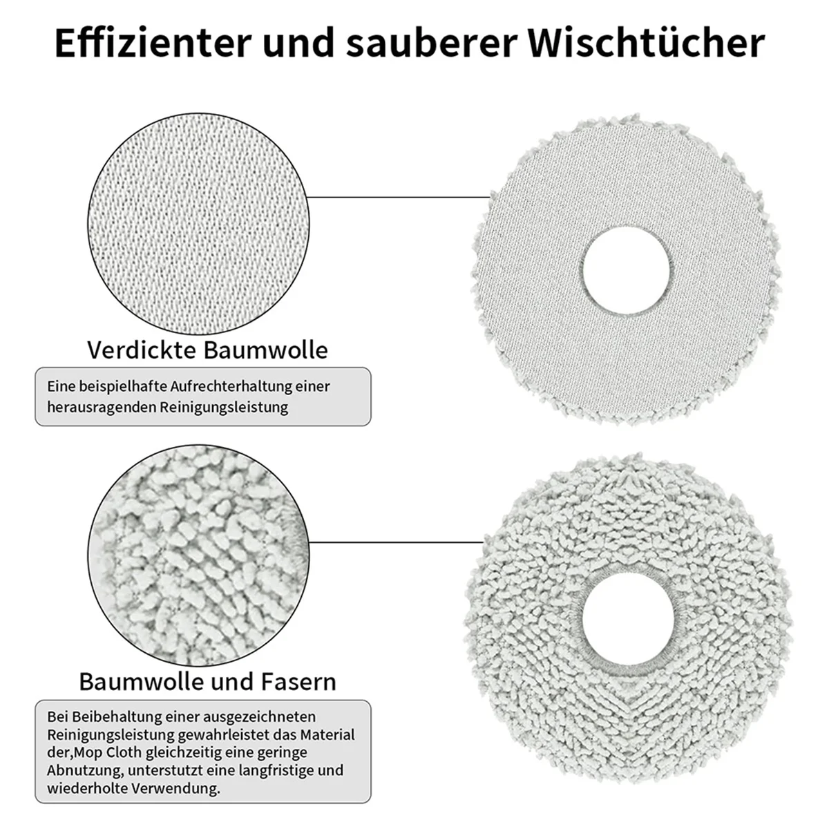 Мешок для салфеток и пыли для запасных частей робота-пылесоса T30 Omni / T30 PRO Omni
