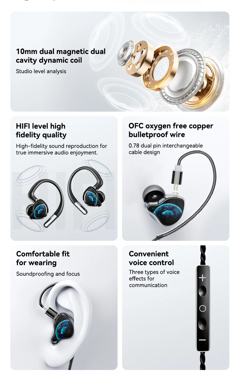 HTC NE81 Kabellose Kopfhörer Lange Akkulaufzeit 3-in-1 Kabelgebunden Umschaltbar zu Bluetooth-Ohrhörern HIFI-Klangqualität Geeignet für den Täglichen Gebrauch – Detail 2