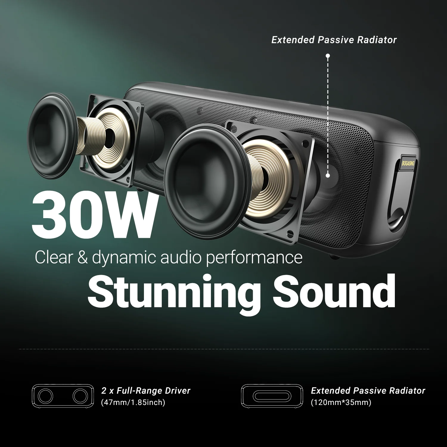 Altavoz Bluetooth Portátil BOG - Anker Speaker Soundcore Boom 2 reseña y precio