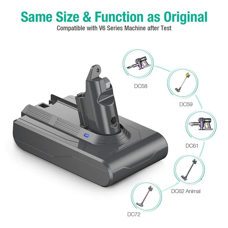 21.6V V6 DC62 Battery Adapter+Filters Full Kit Replace for Dyson V6 SV04 SV03 DC58 DC59 DC61 DC74 Animal DC72 VacuumN02R