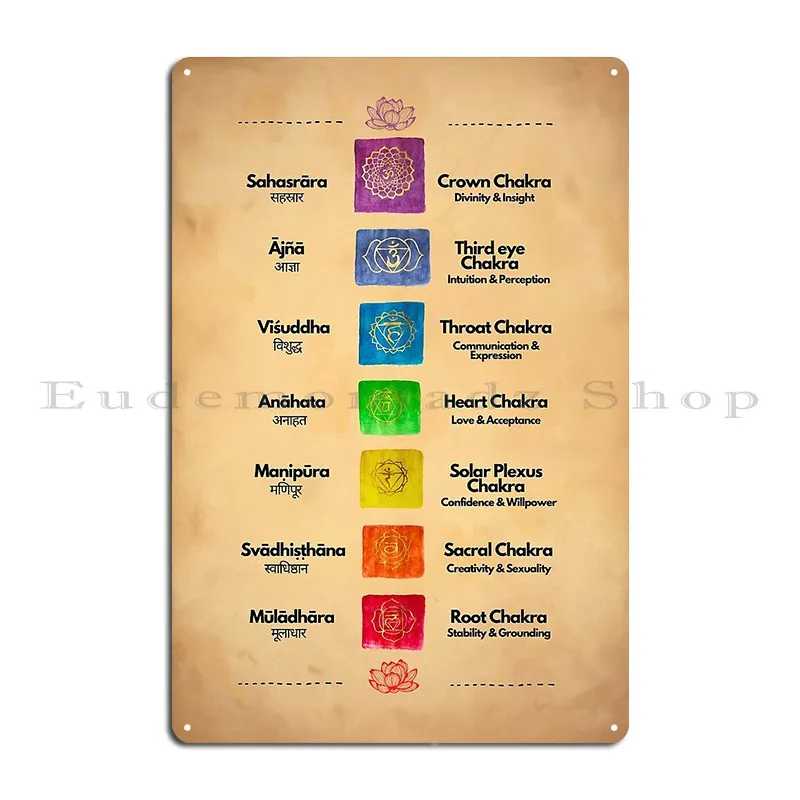 ملصق لوحة معدنية لليوجا على شكل شاكرات 7، قم بإنشاء ملصق لافتة من القصدير بتصميم النادي
