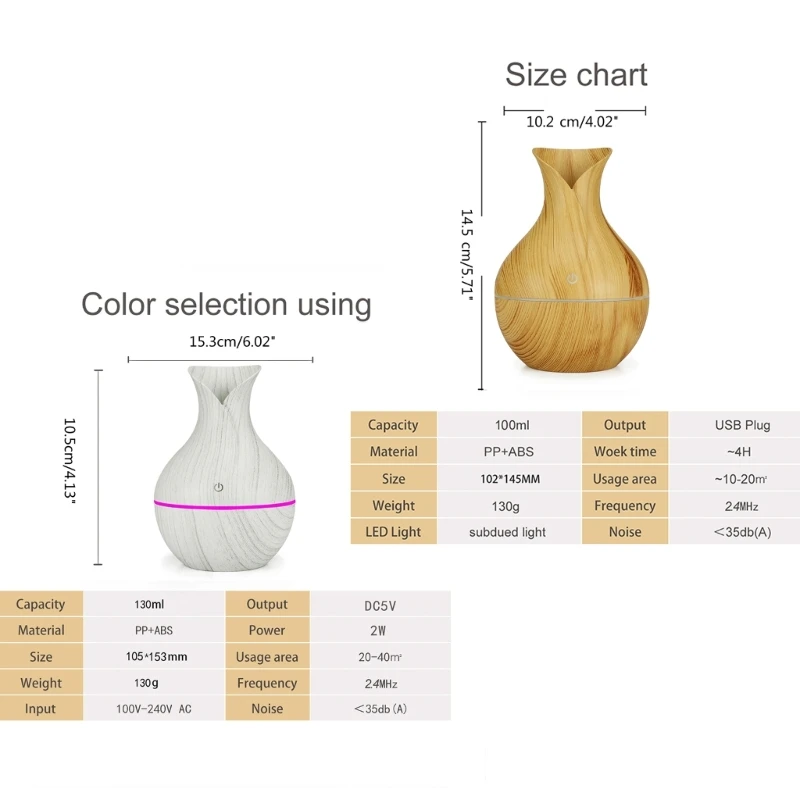 Mini Humidifier Diffuser Essential Oil Diffuser พร้อม LED Light Dropship