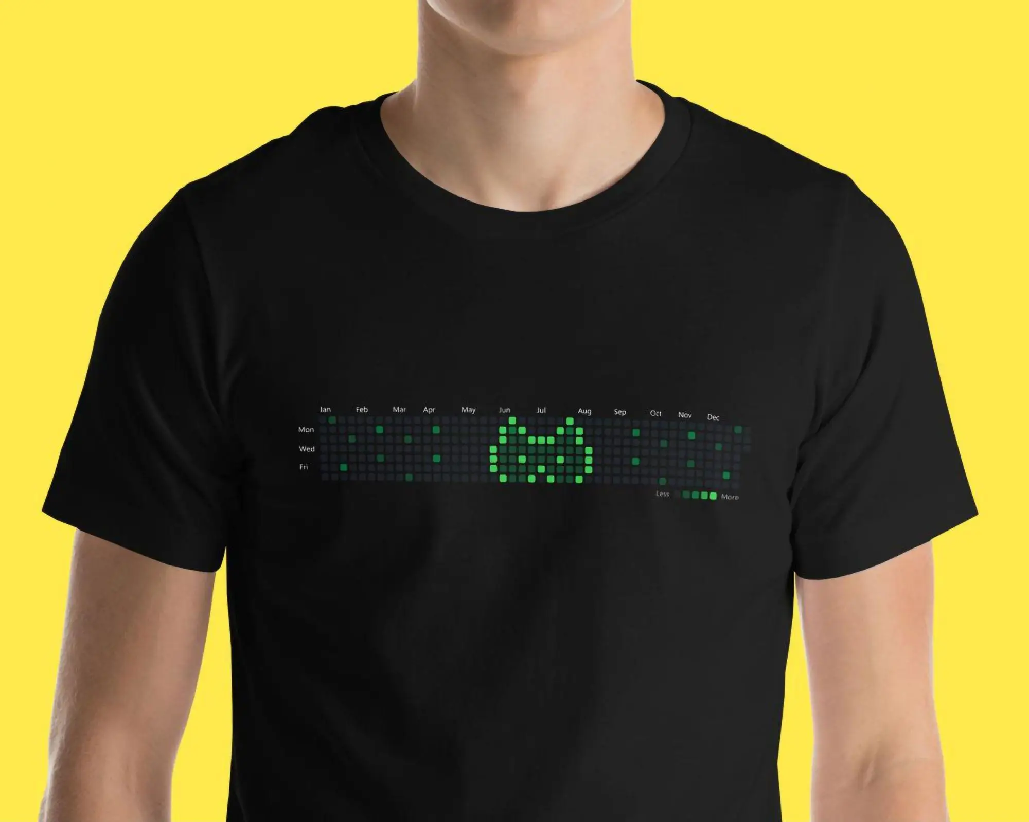 Why the GitHub Cat T-Shirt Is the Perfect Gift for Developers and Coders