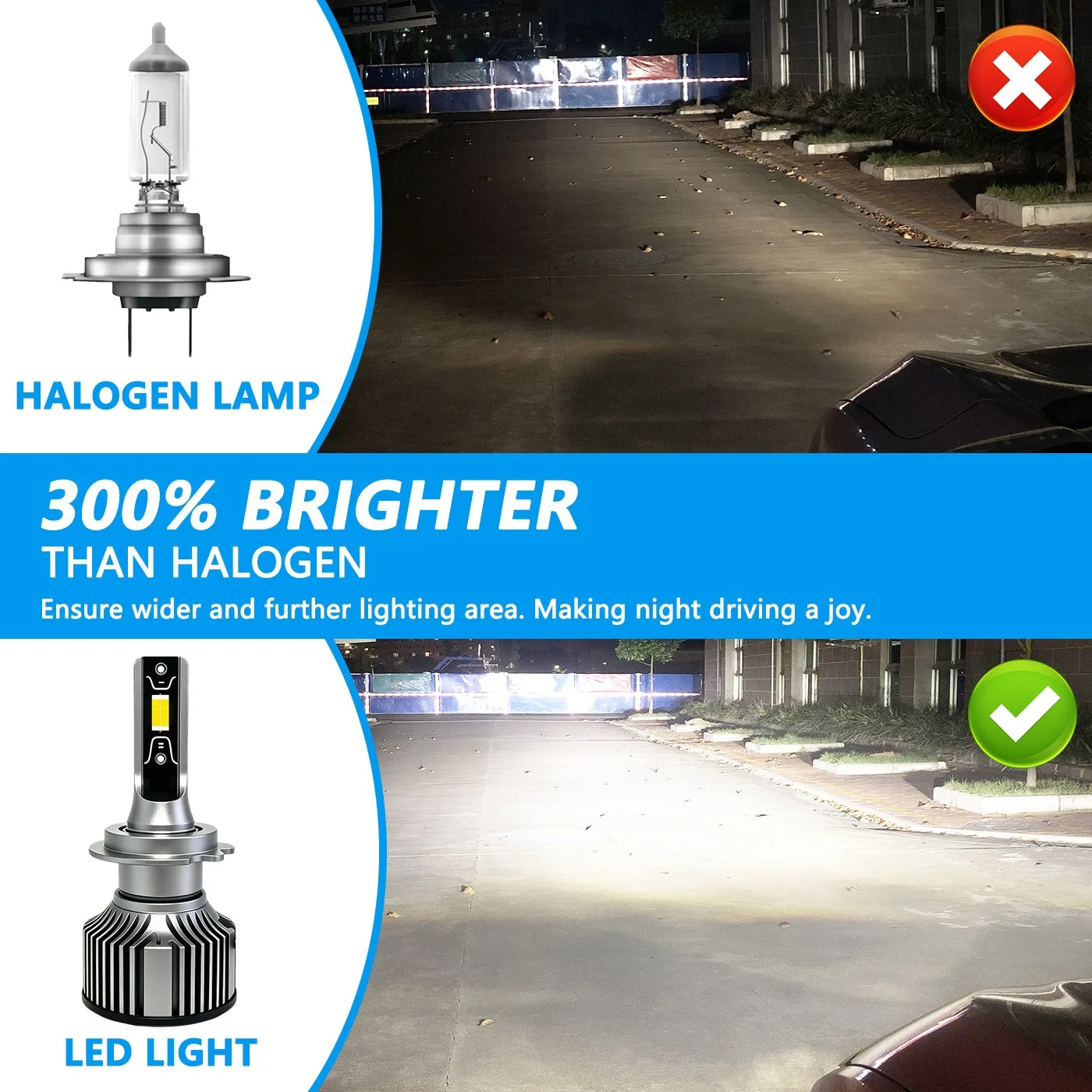 H8 H9 H11 HB3 HB4 880 881 LED Headlight Bulbs 50W 6000K Super Bright 12V Auto Lamp Retrofit