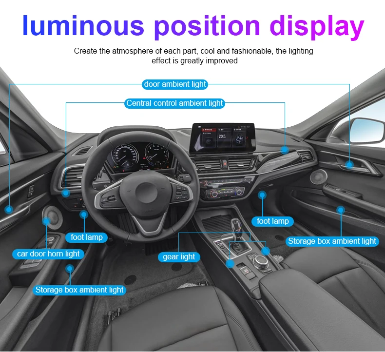 18 in 1 64 Farben RGB Symphony Auto Umgebungslicht Innenraum Acrylführung LED-Streifen Licht Dekoration Atmosphärenlampe durch APP-Steuerung – Detail 6