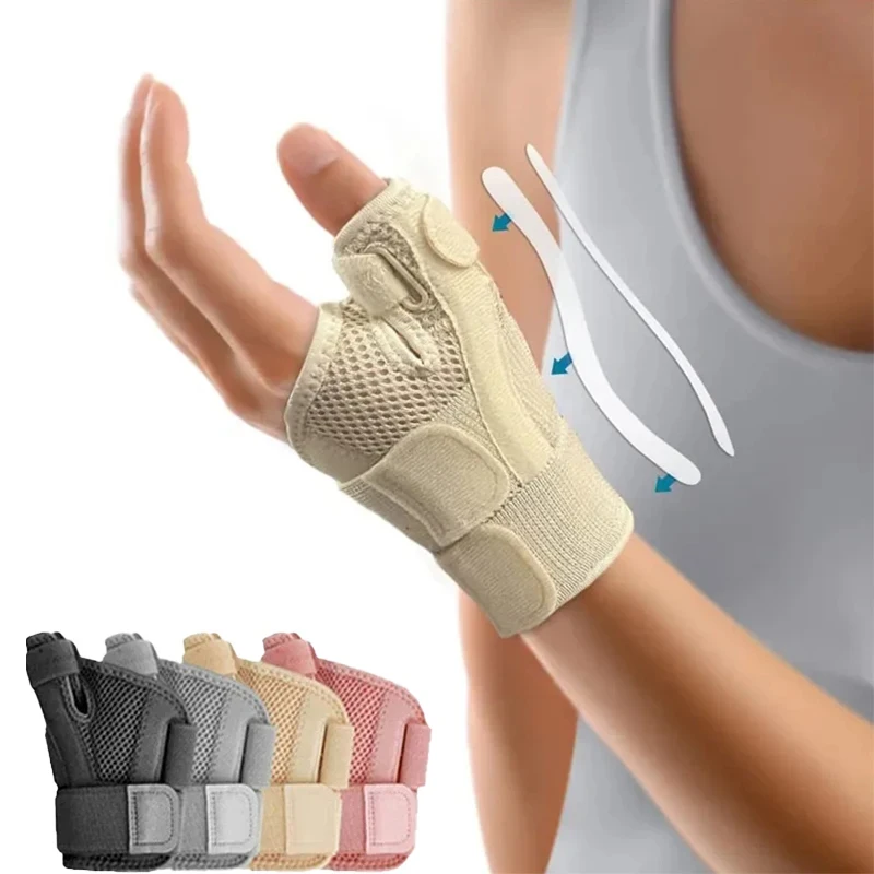 

Flexible Splint Wrist Thumb Support Brace For Tendonitis Arthritis Breathable Thumb Protector Guard Fits Right And Left Hand New