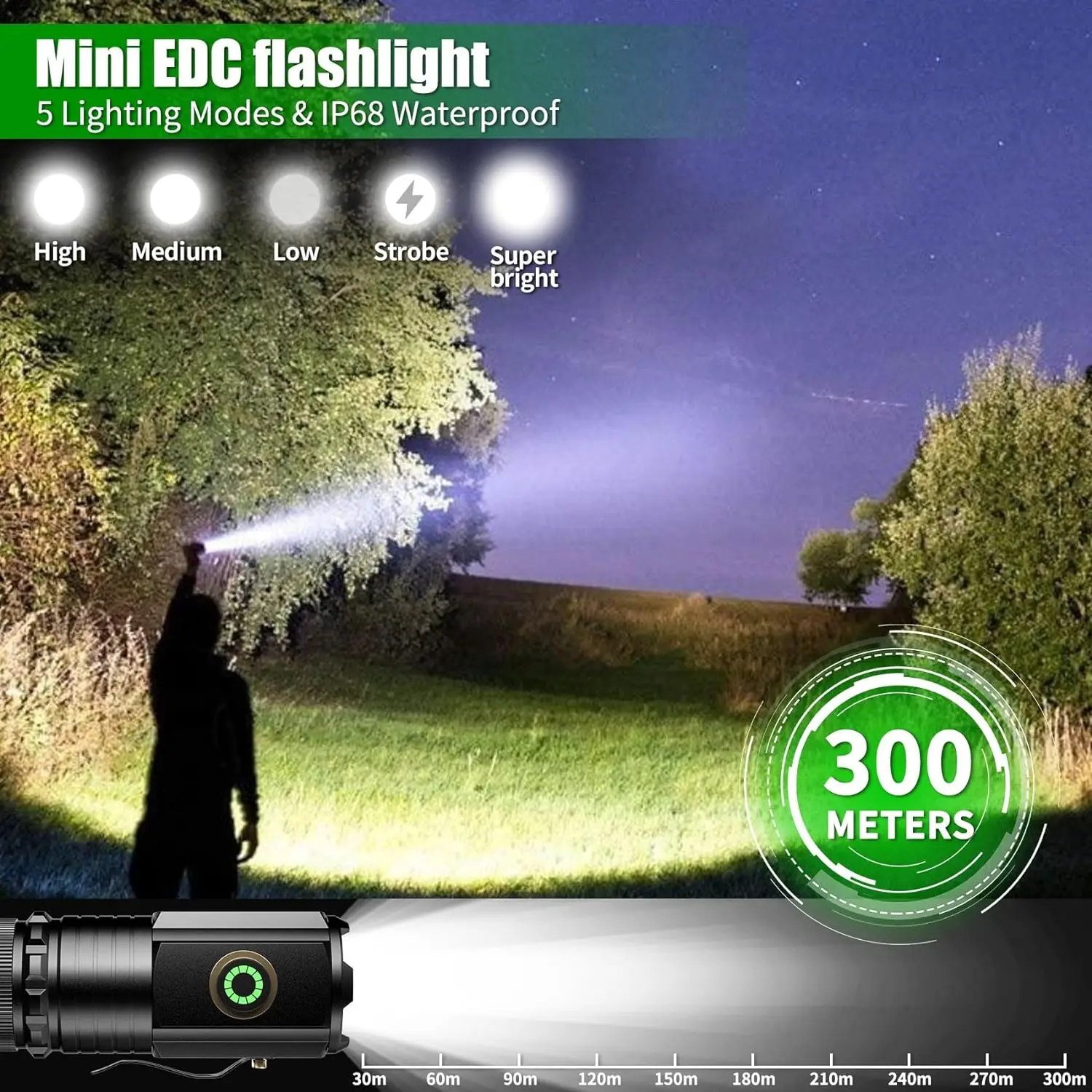 Potente Mini torcia a LED EDC 2000LM torcia in alluminio ricaricabile Super luminosa con magnete a coda lampada da trekking da campeggio all'aperto