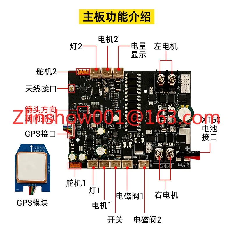 RXG7-TXG4 GPS high-speed nesting boat modified 8.4V 12V color screen remote control set one-click return